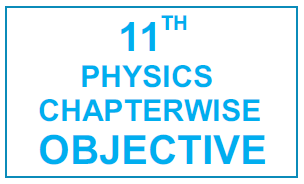 Wings Competent Academy